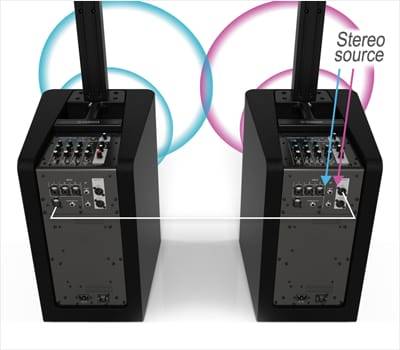 摩斯国际发布新一代STAGEPAS 1K一体化便携式扩声系统