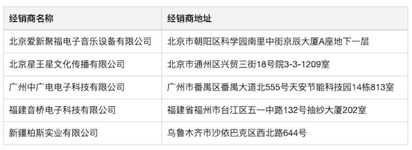 Steinberg 发布 Nuendo 11：树立专业音频领域的黄金标准